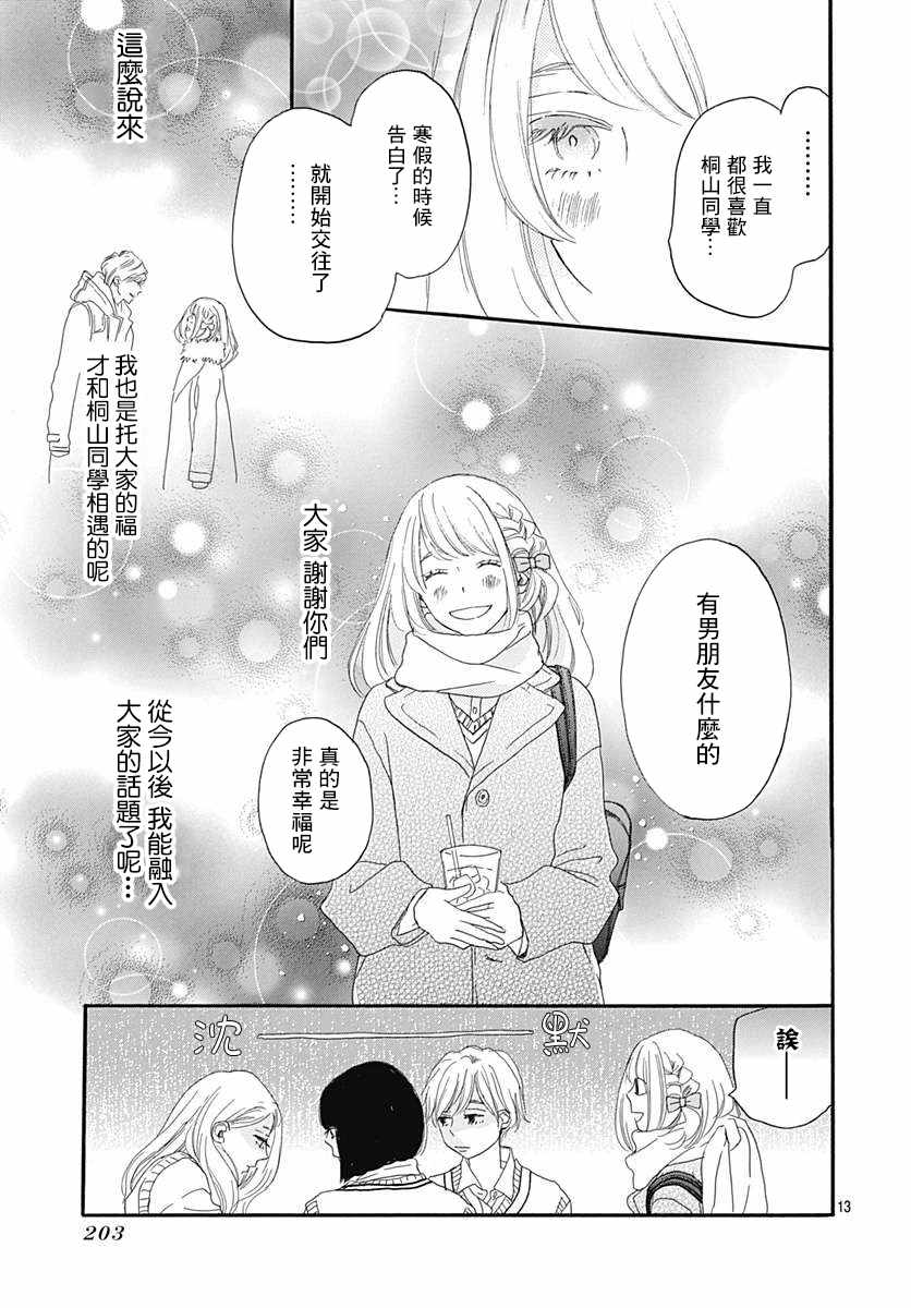 《绝妙男友》漫画最新章节第19话免费下拉式在线观看章节第【13】张图片