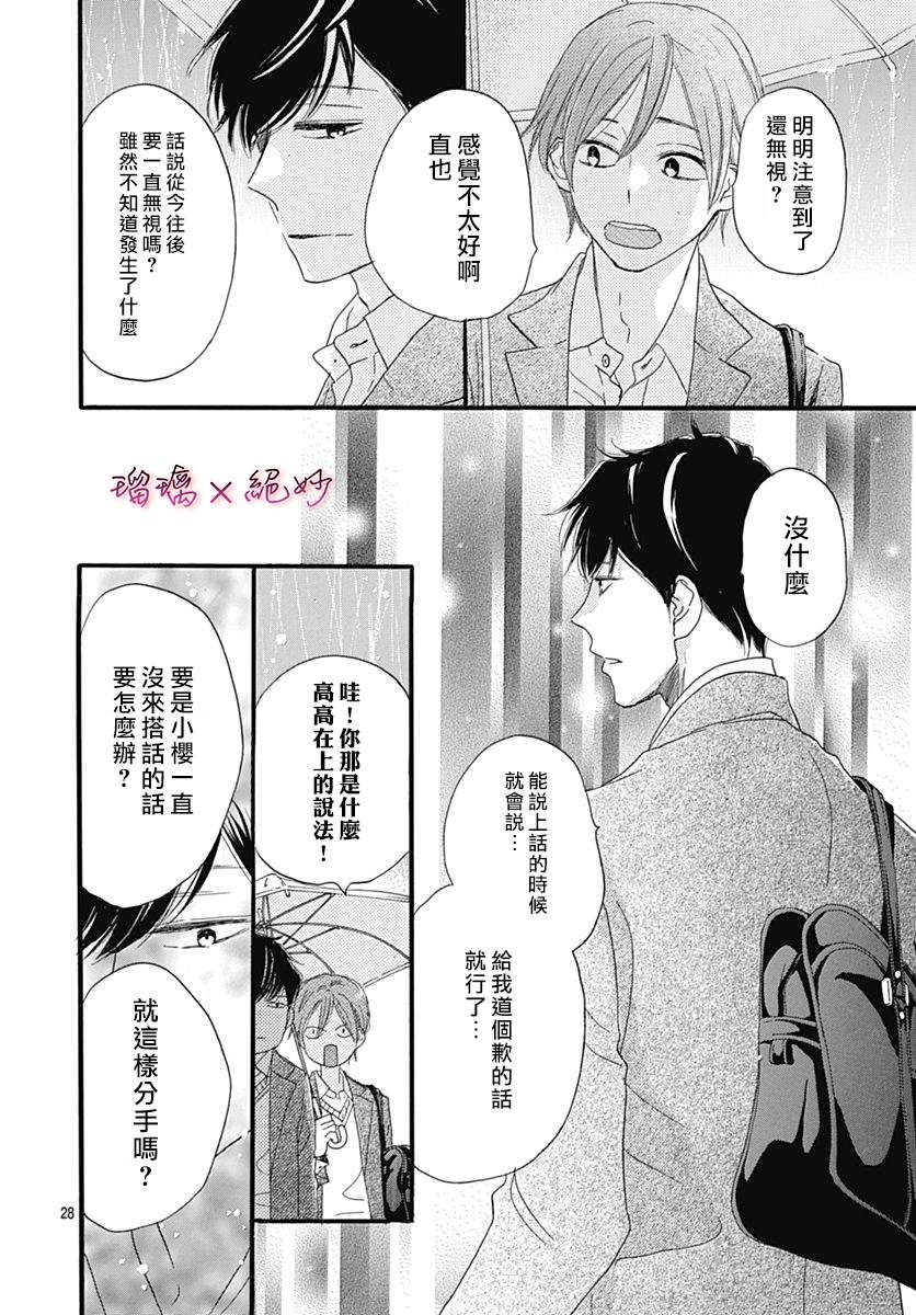 《绝妙男友》漫画最新章节第28话免费下拉式在线观看章节第【28】张图片