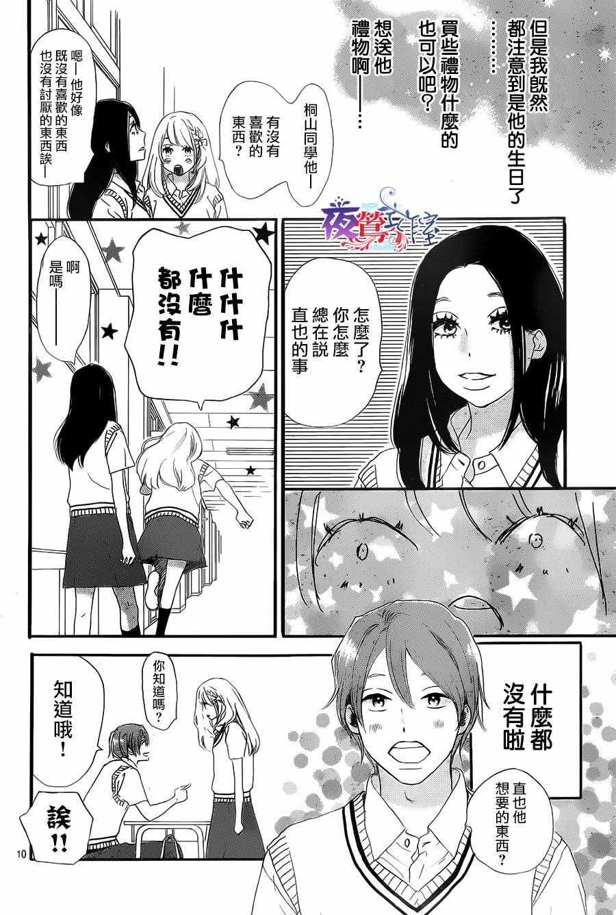 《绝妙男友》漫画最新章节第7话免费下拉式在线观看章节第【10】张图片