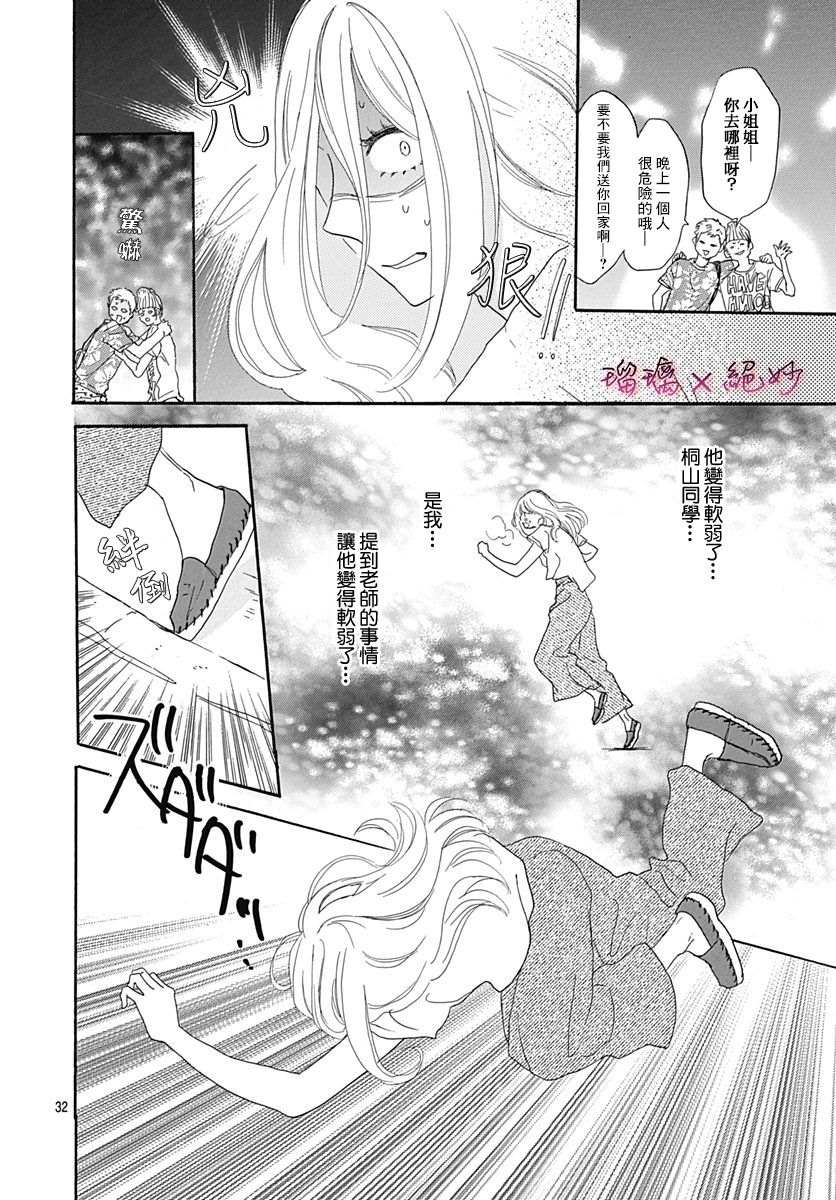 《绝妙男友》漫画最新章节第35话免费下拉式在线观看章节第【32】张图片