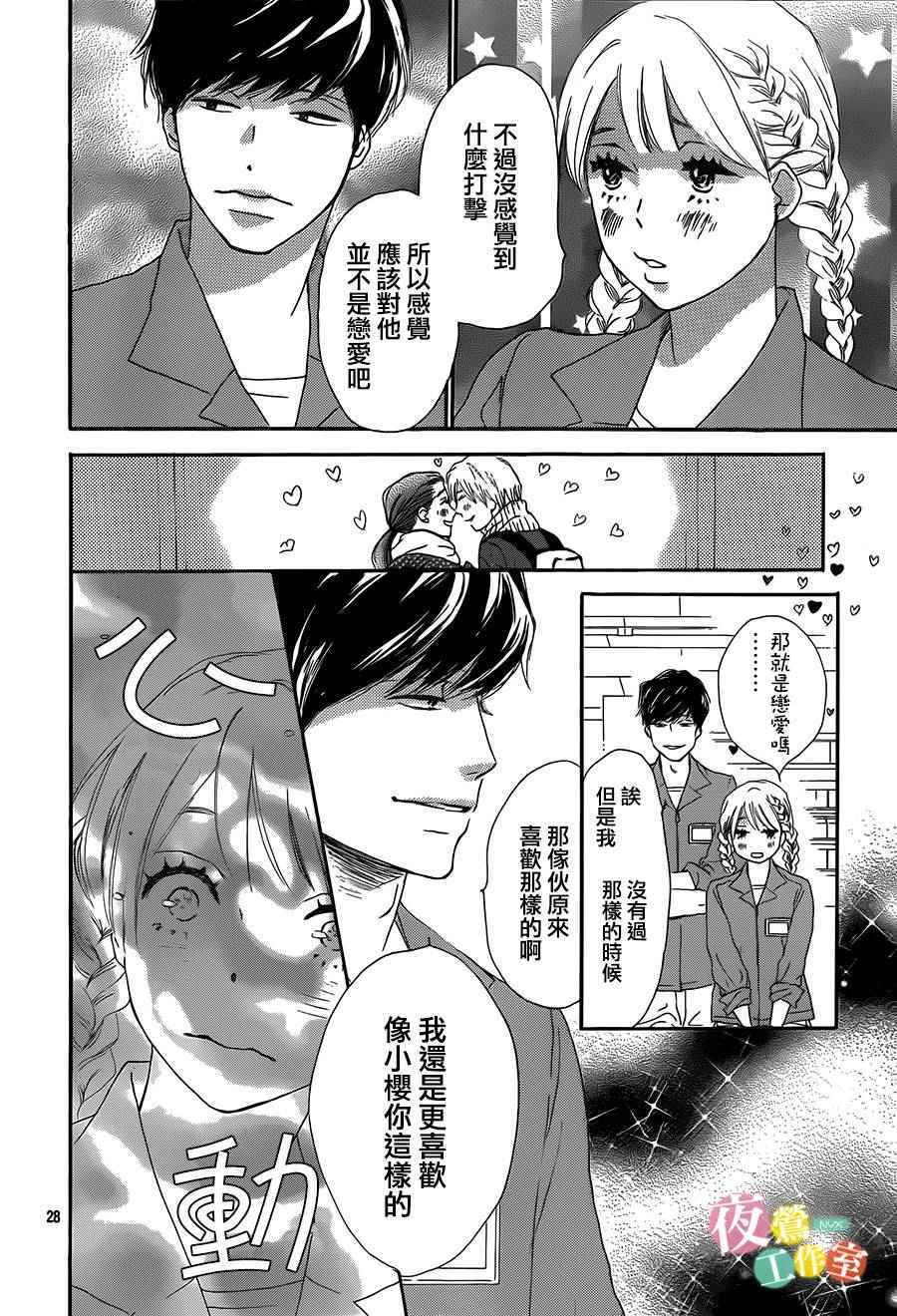 《绝妙男友》漫画最新章节第2话免费下拉式在线观看章节第【28】张图片