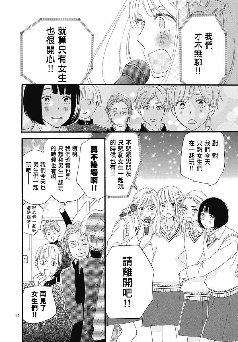 《绝妙男友》漫画最新章节第19话免费下拉式在线观看章节第【34】张图片