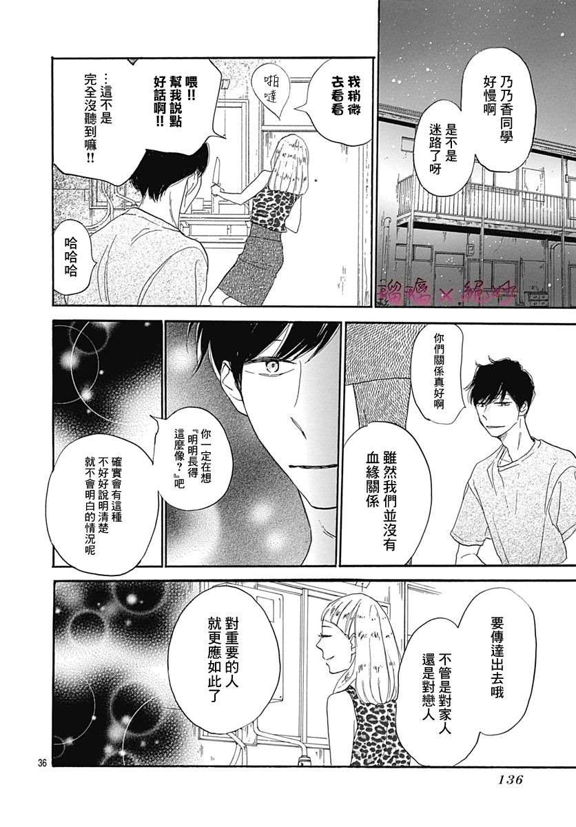 《绝妙男友》漫画最新章节第35话免费下拉式在线观看章节第【36】张图片