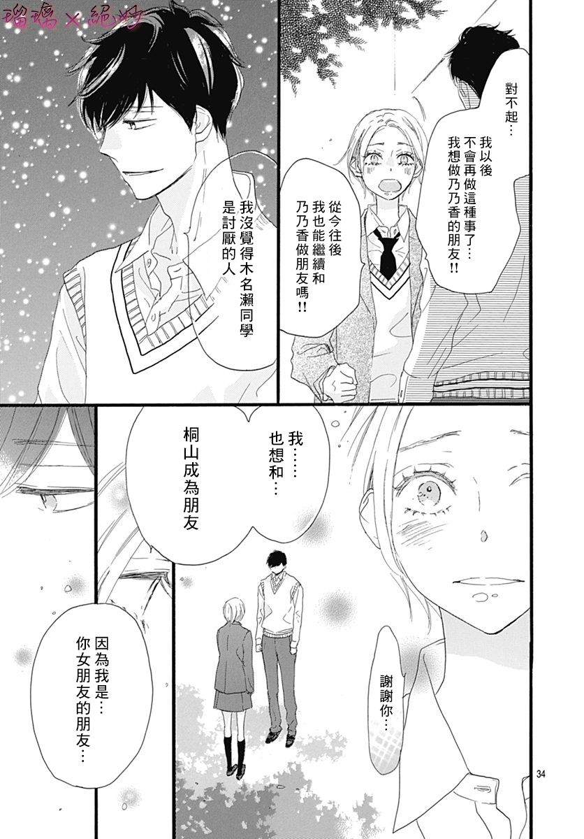 《绝妙男友》漫画最新章节第29话免费下拉式在线观看章节第【35】张图片