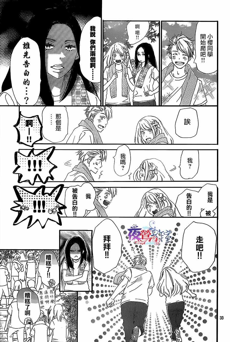 《绝妙男友》漫画最新章节第10话免费下拉式在线观看章节第【33】张图片