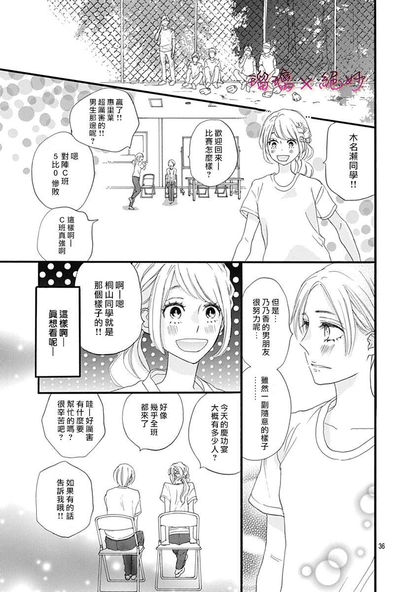 《绝妙男友》漫画最新章节第24话免费下拉式在线观看章节第【36】张图片