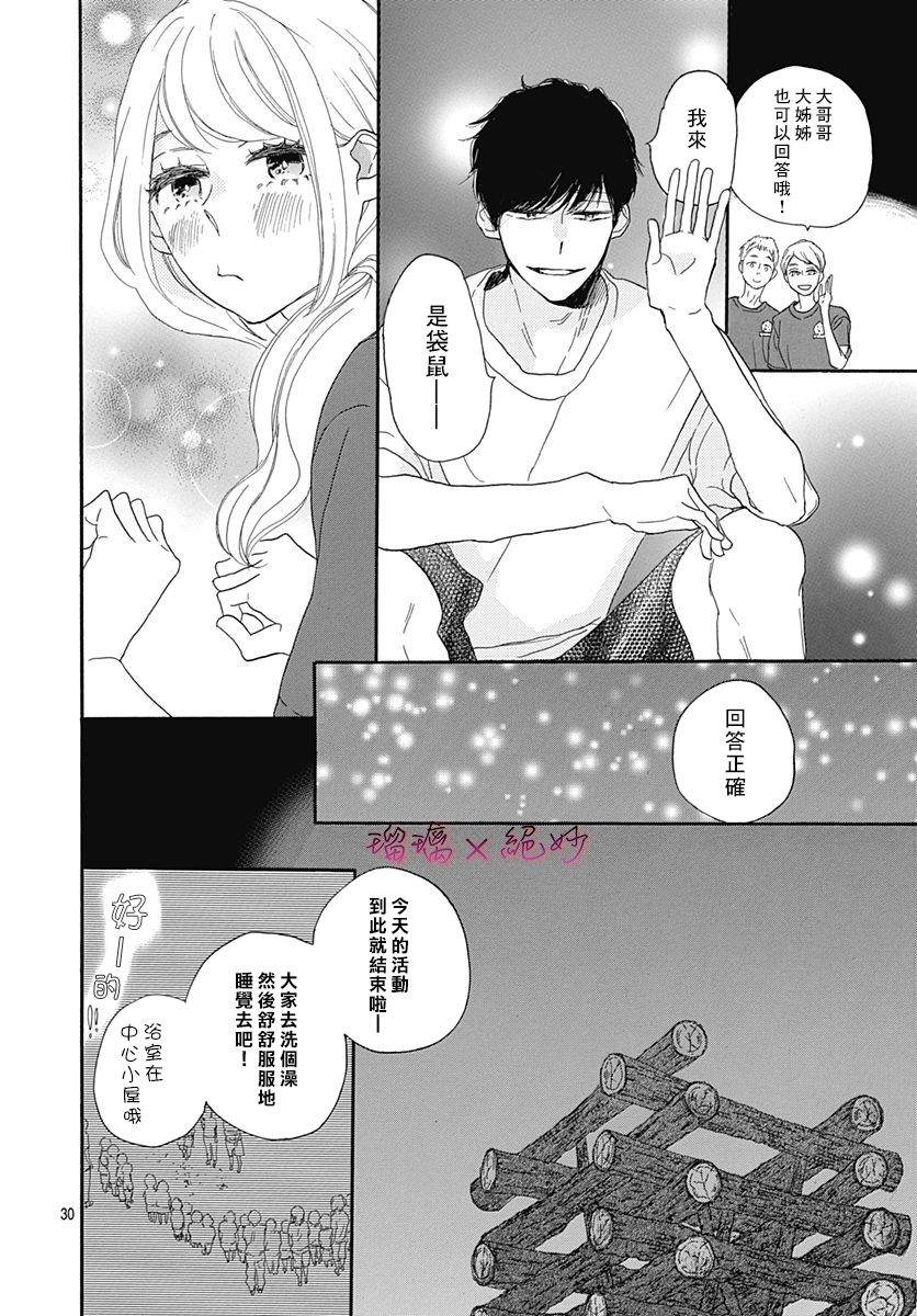 《绝妙男友》漫画最新章节第37话免费下拉式在线观看章节第【28】张图片