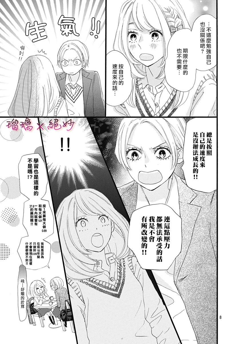 《绝妙男友》漫画最新章节第24话免费下拉式在线观看章节第【8】张图片