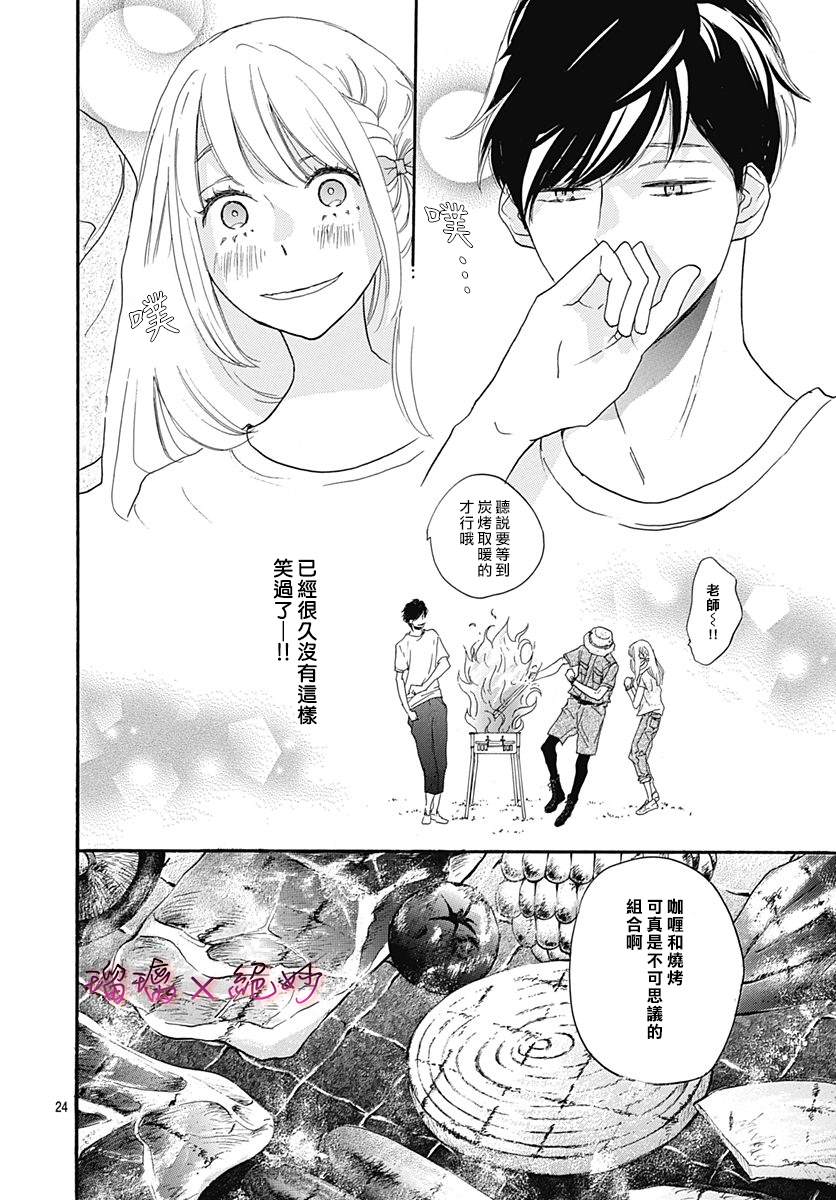 《绝妙男友》漫画最新章节第36话免费下拉式在线观看章节第【24】张图片