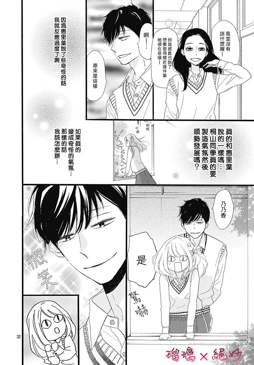 《绝妙男友》漫画最新章节第30话免费下拉式在线观看章节第【32】张图片