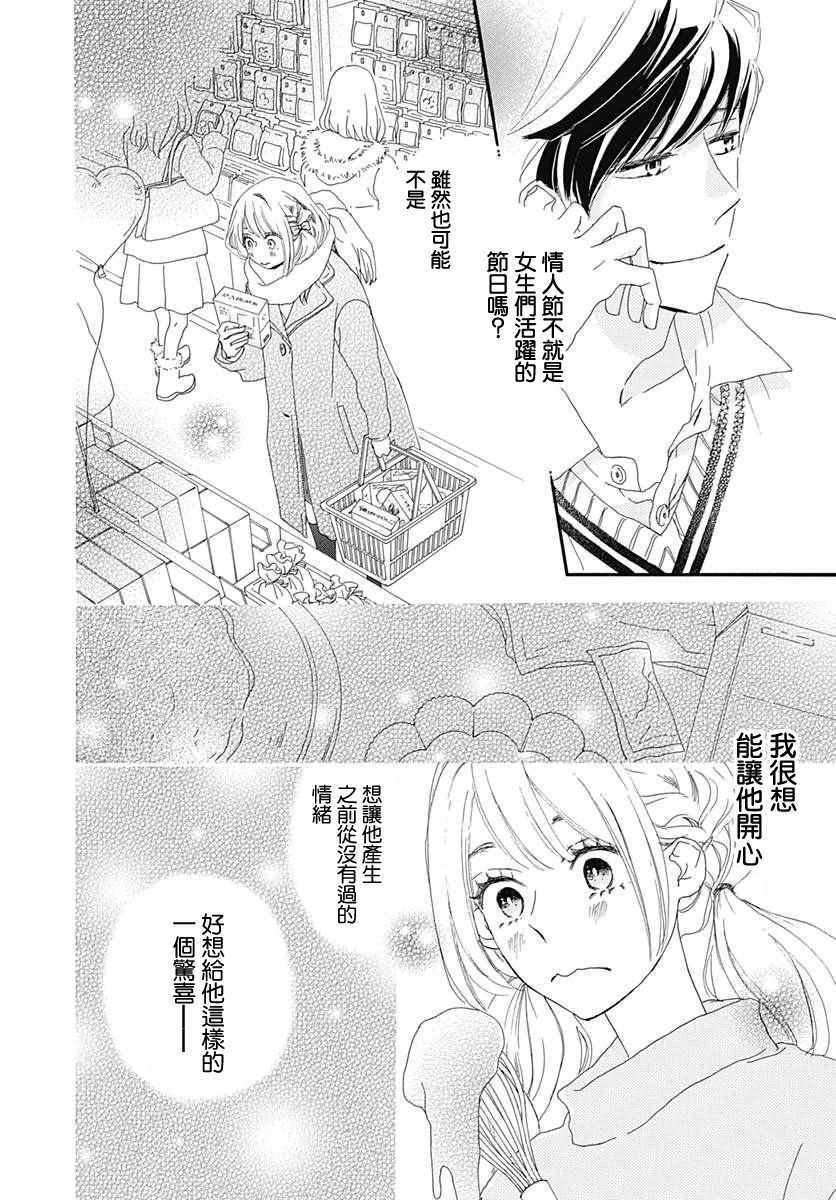 《绝妙男友》漫画最新章节第20话免费下拉式在线观看章节第【10】张图片