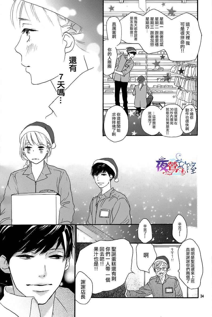 《绝妙男友》漫画最新章节第1话免费下拉式在线观看章节第【34】张图片