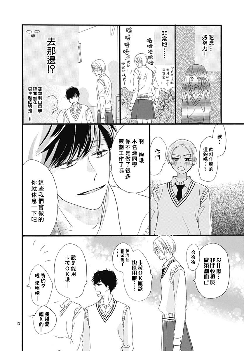 《绝妙男友》漫画最新章节第25话免费下拉式在线观看章节第【13】张图片