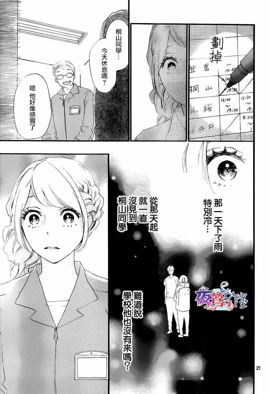 《绝妙男友》漫画最新章节第11话免费下拉式在线观看章节第【21】张图片