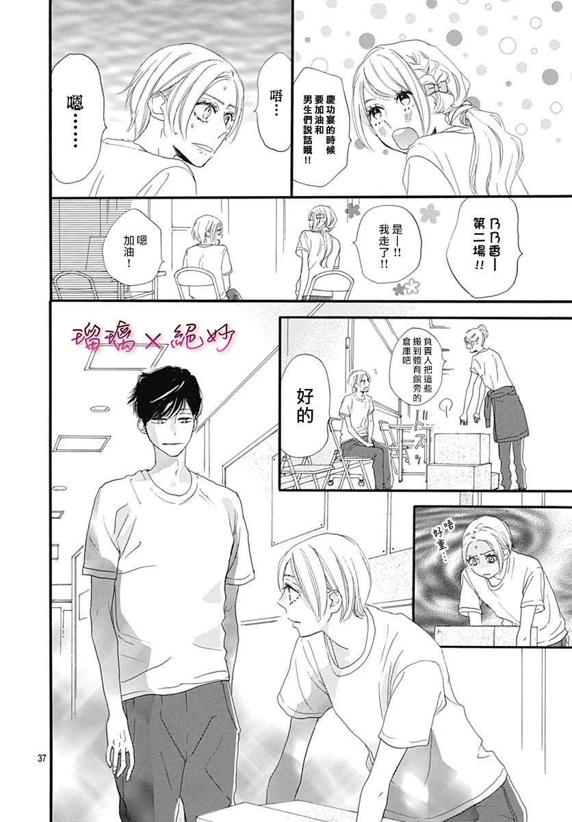 《绝妙男友》漫画最新章节第24话免费下拉式在线观看章节第【37】张图片