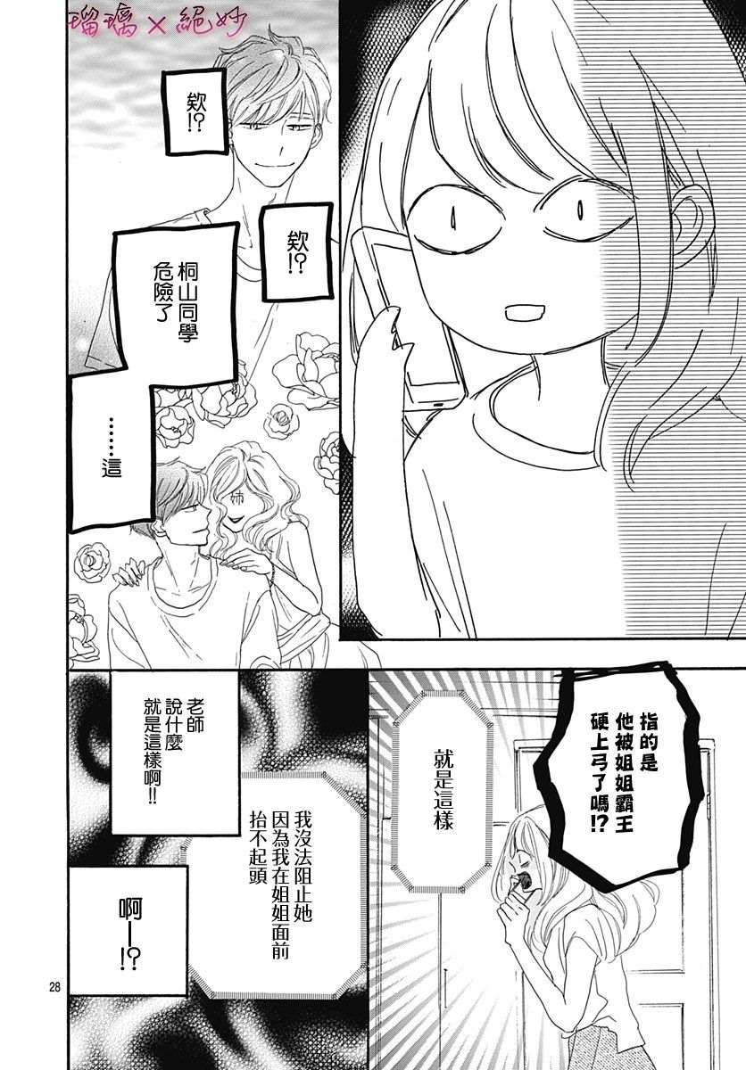 《绝妙男友》漫画最新章节第35话免费下拉式在线观看章节第【28】张图片