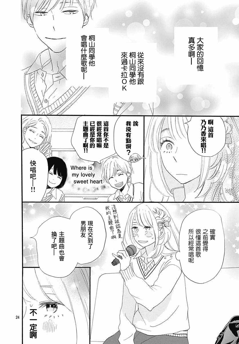 《绝妙男友》漫画最新章节第19话免费下拉式在线观看章节第【24】张图片