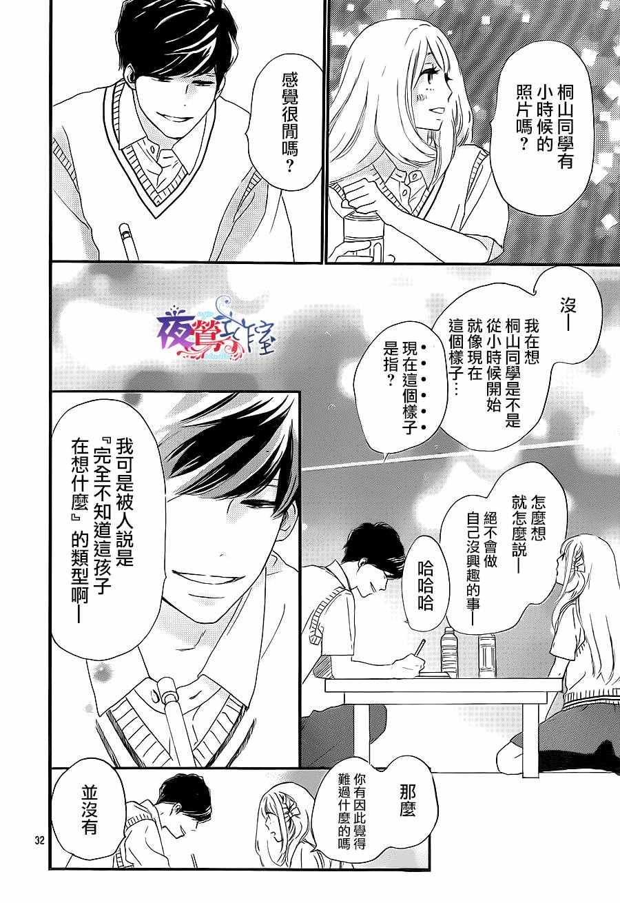 《绝妙男友》漫画最新章节第6话免费下拉式在线观看章节第【32】张图片