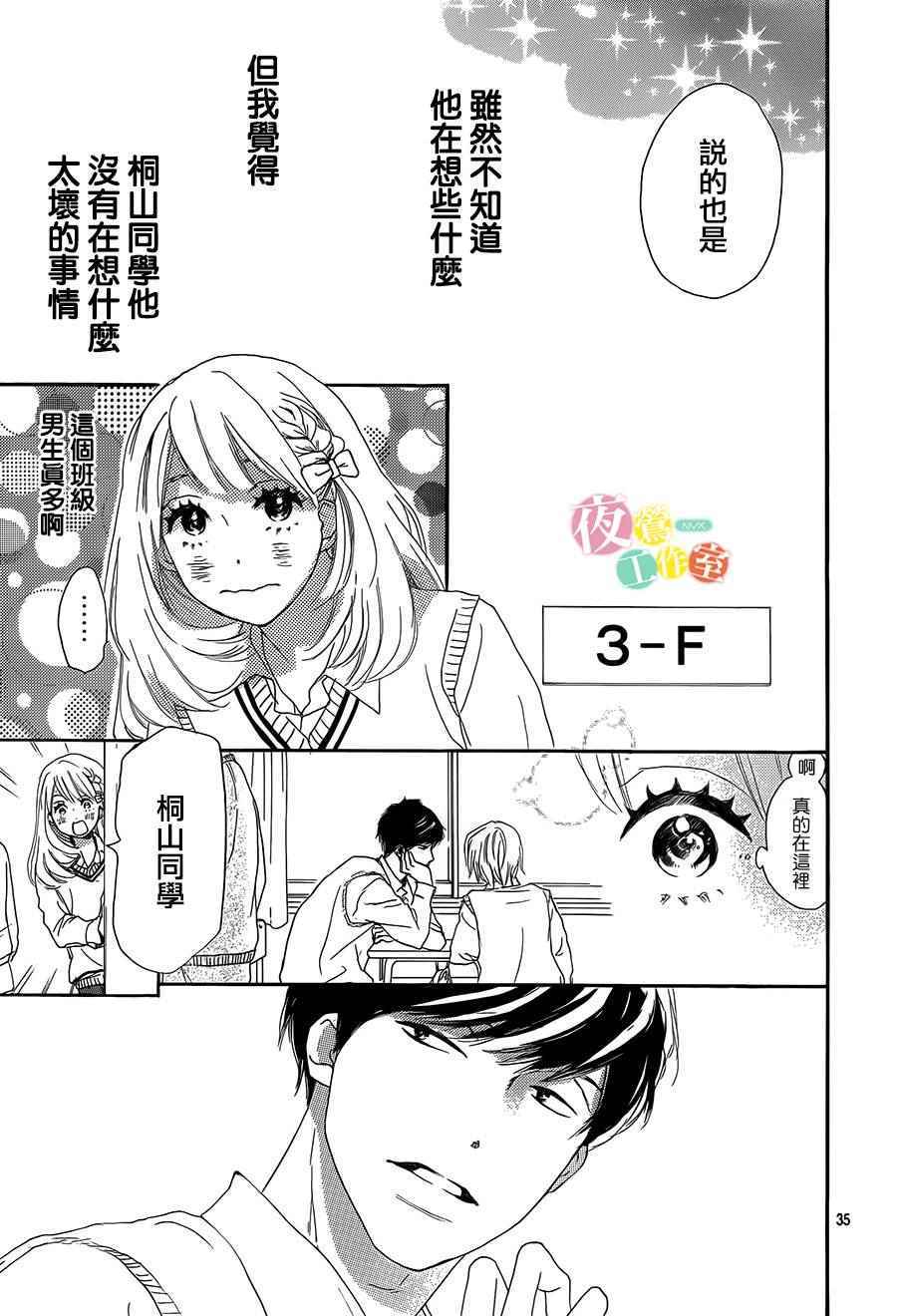 《绝妙男友》漫画最新章节第2话免费下拉式在线观看章节第【35】张图片