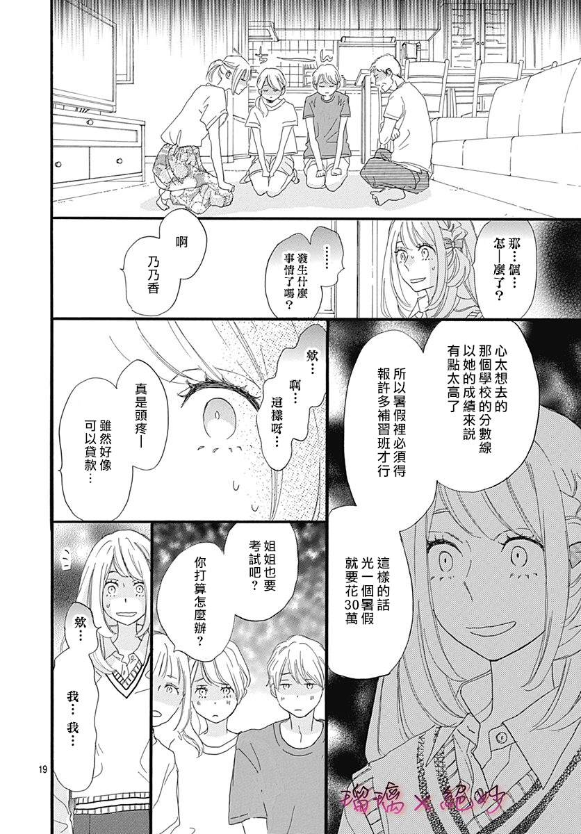 《绝妙男友》漫画最新章节第32话免费下拉式在线观看章节第【19】张图片