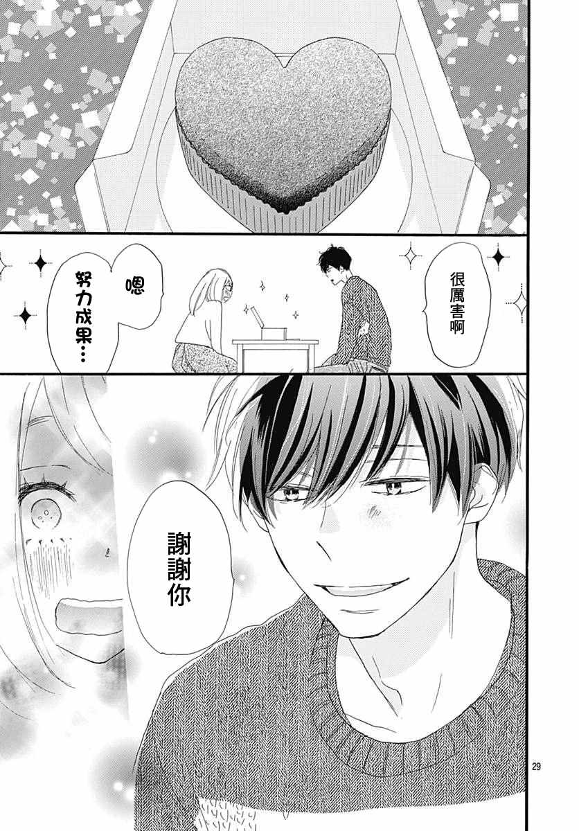 《绝妙男友》漫画最新章节第20话免费下拉式在线观看章节第【29】张图片