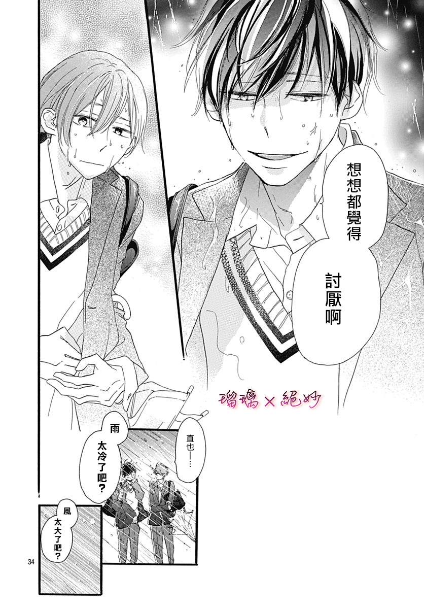 《绝妙男友》漫画最新章节第28话免费下拉式在线观看章节第【34】张图片