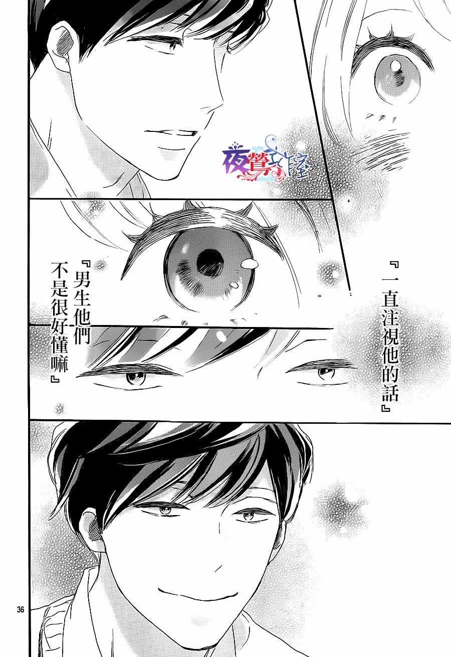 《绝妙男友》漫画最新章节第6话免费下拉式在线观看章节第【36】张图片