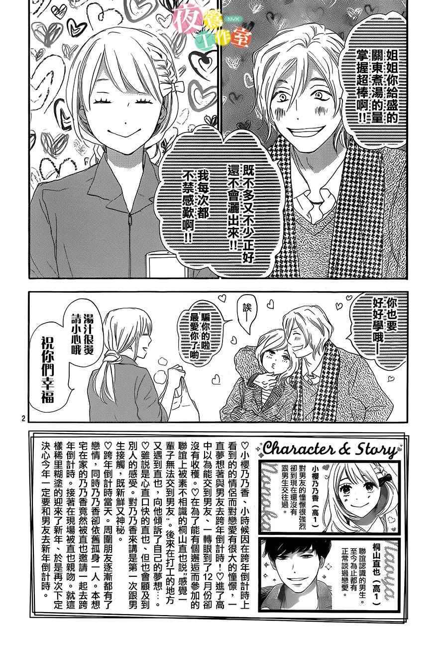 《绝妙男友》漫画最新章节第2话免费下拉式在线观看章节第【2】张图片