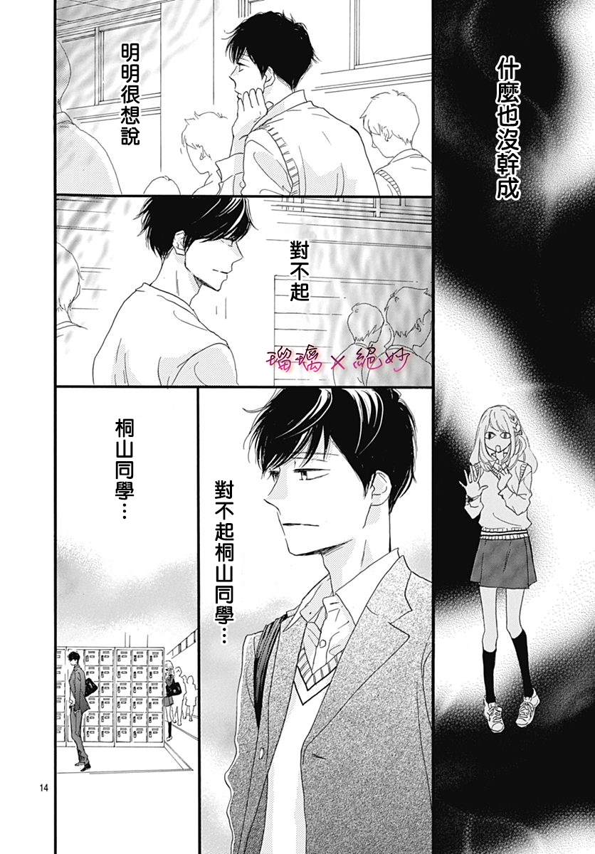 《绝妙男友》漫画最新章节第28话免费下拉式在线观看章节第【14】张图片