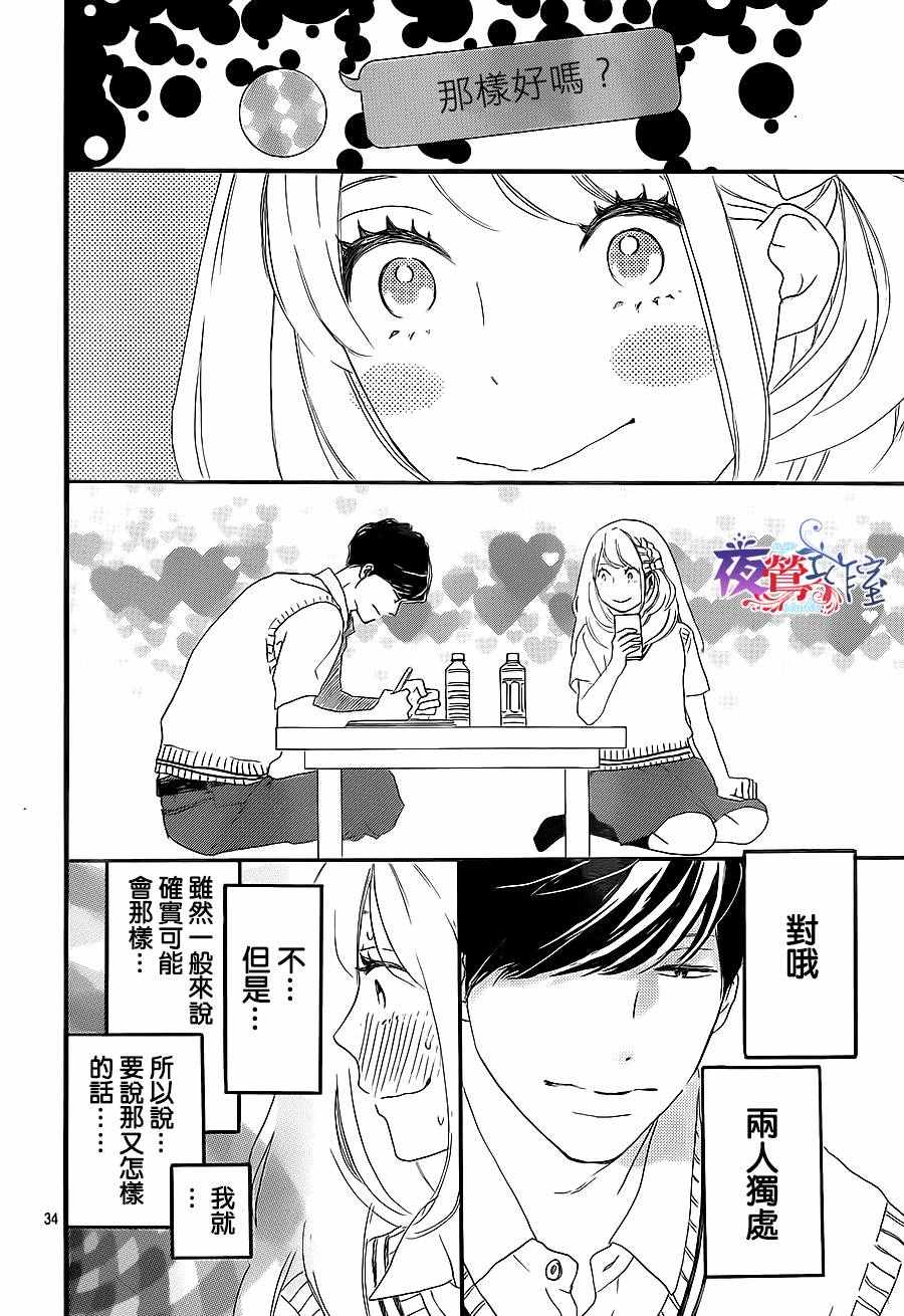 《绝妙男友》漫画最新章节第6话免费下拉式在线观看章节第【34】张图片