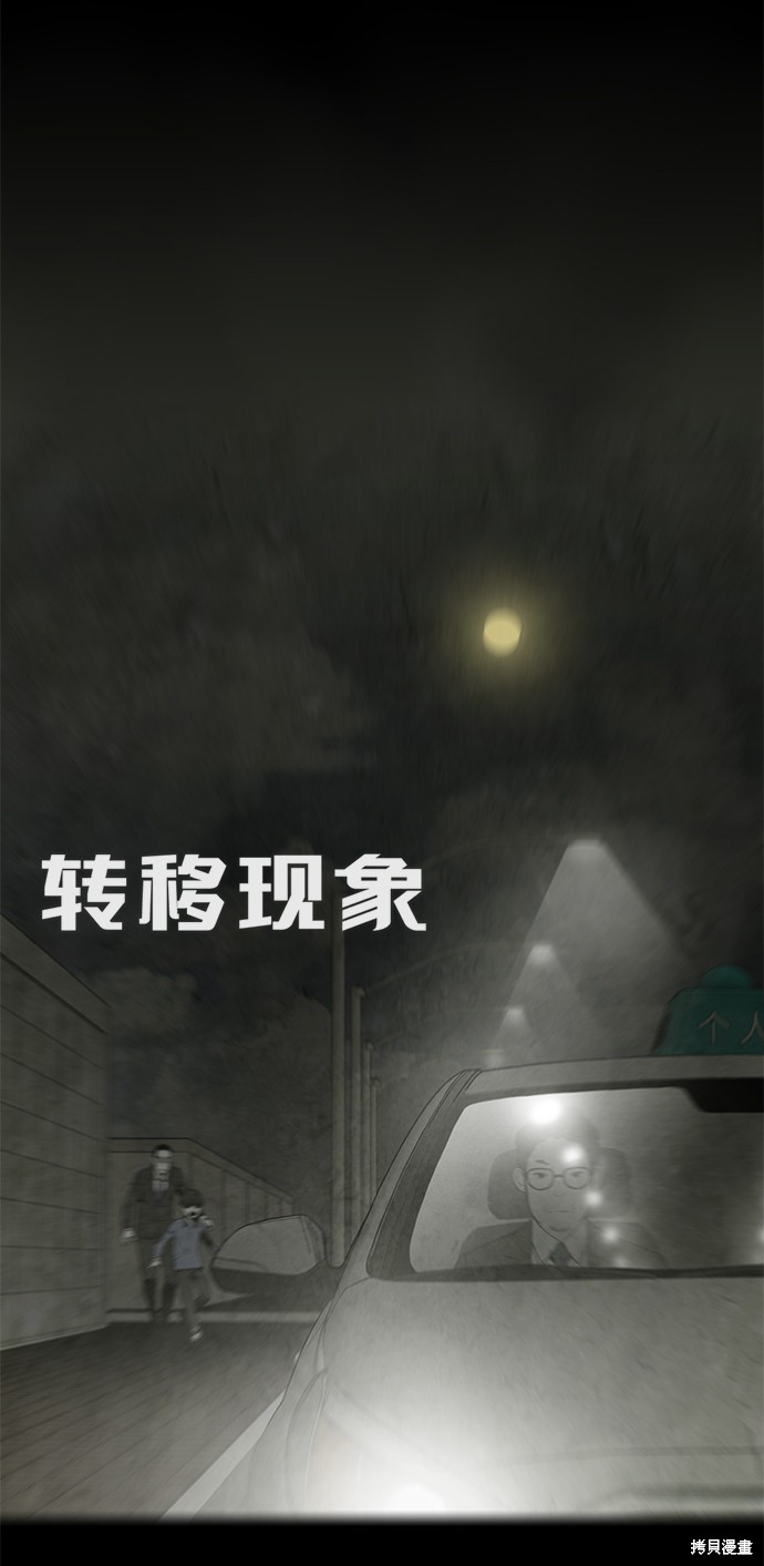 《转移现象》漫画最新章节第7话免费下拉式在线观看章节第【8】张图片