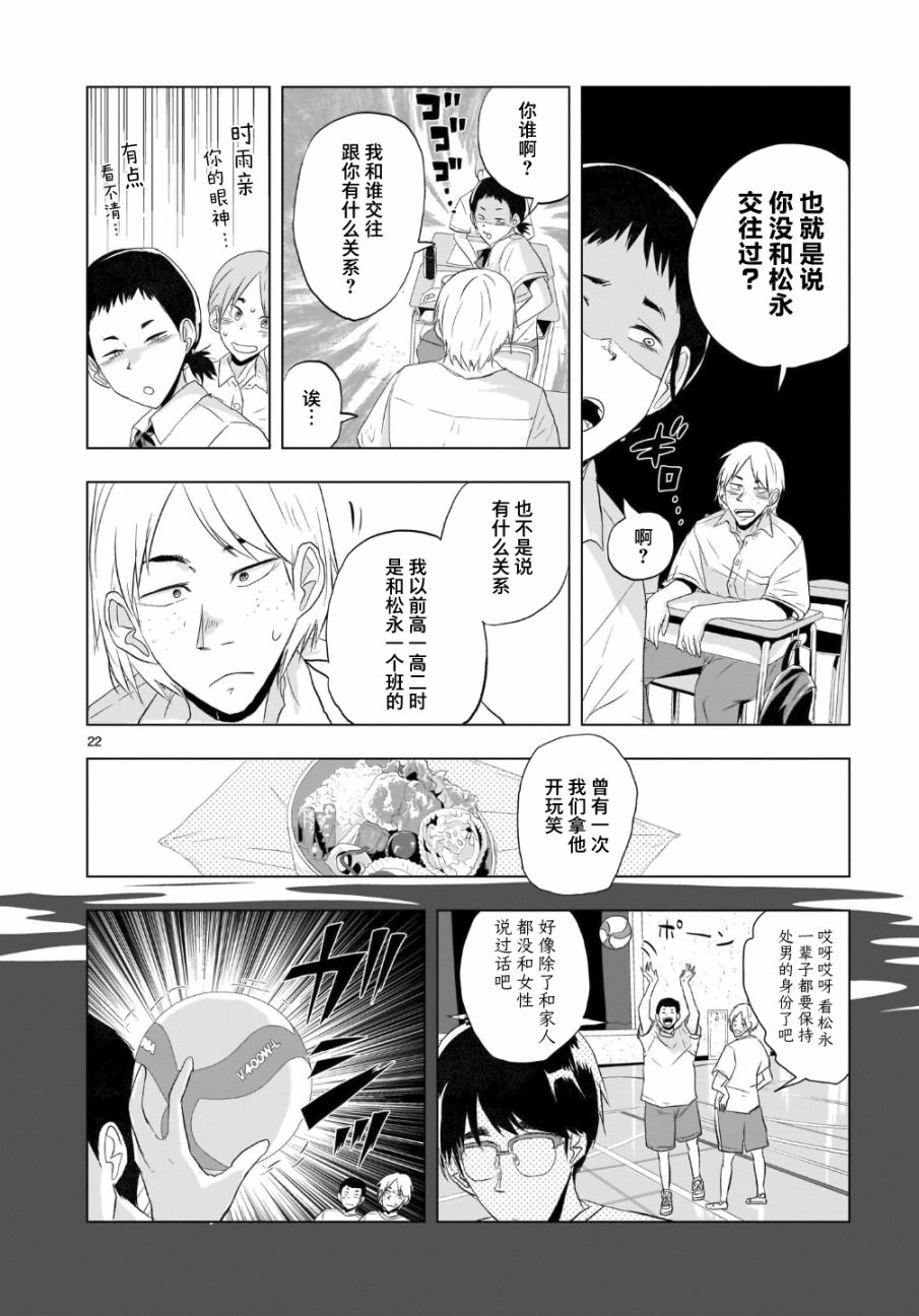 《明日之恋与空之色》漫画最新章节第4话 晴天雨的定理免费下拉式在线观看章节第【22】张图片