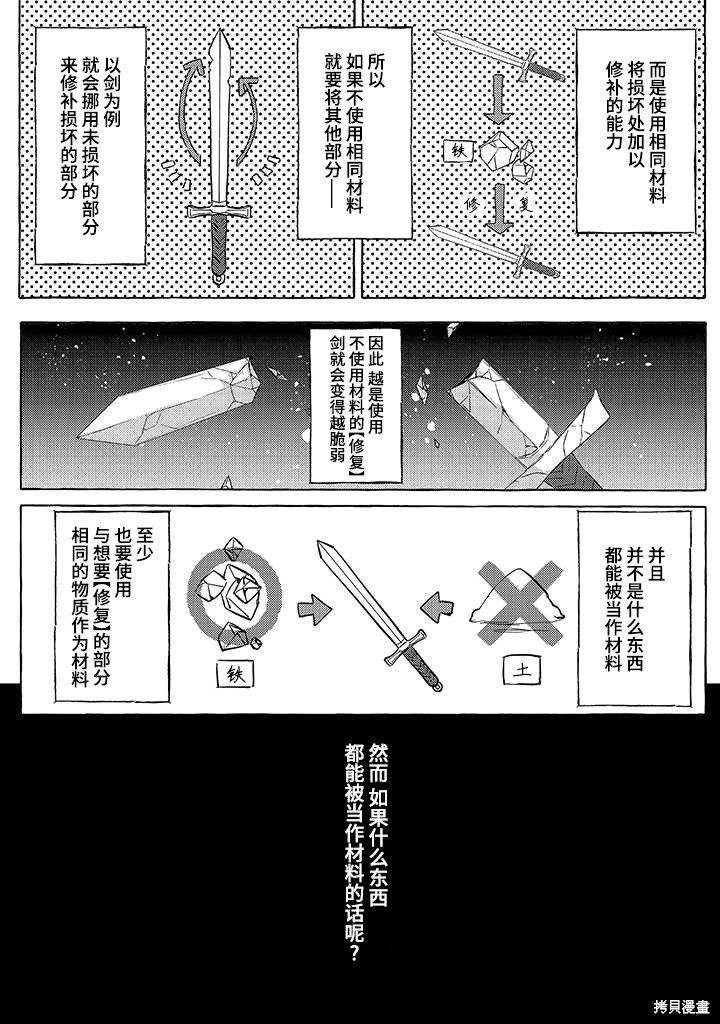 《【修复】技能既然变成了万能作弊招式,干脆开间武器店吧》漫画最新章节第1话免费下拉式在线观看章节第【21】张图片