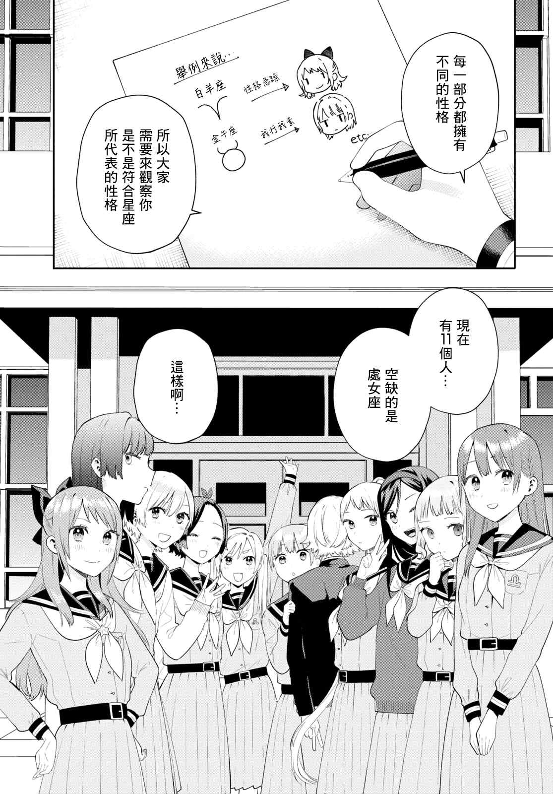 《黄道寮的星座日常》漫画最新章节第1话免费下拉式在线观看章节第【12】张图片