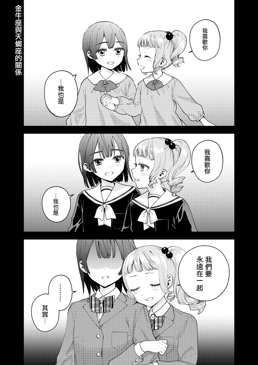 《黄道寮的星座日常》漫画最新章节第11话免费下拉式在线观看章节第【1】张图片