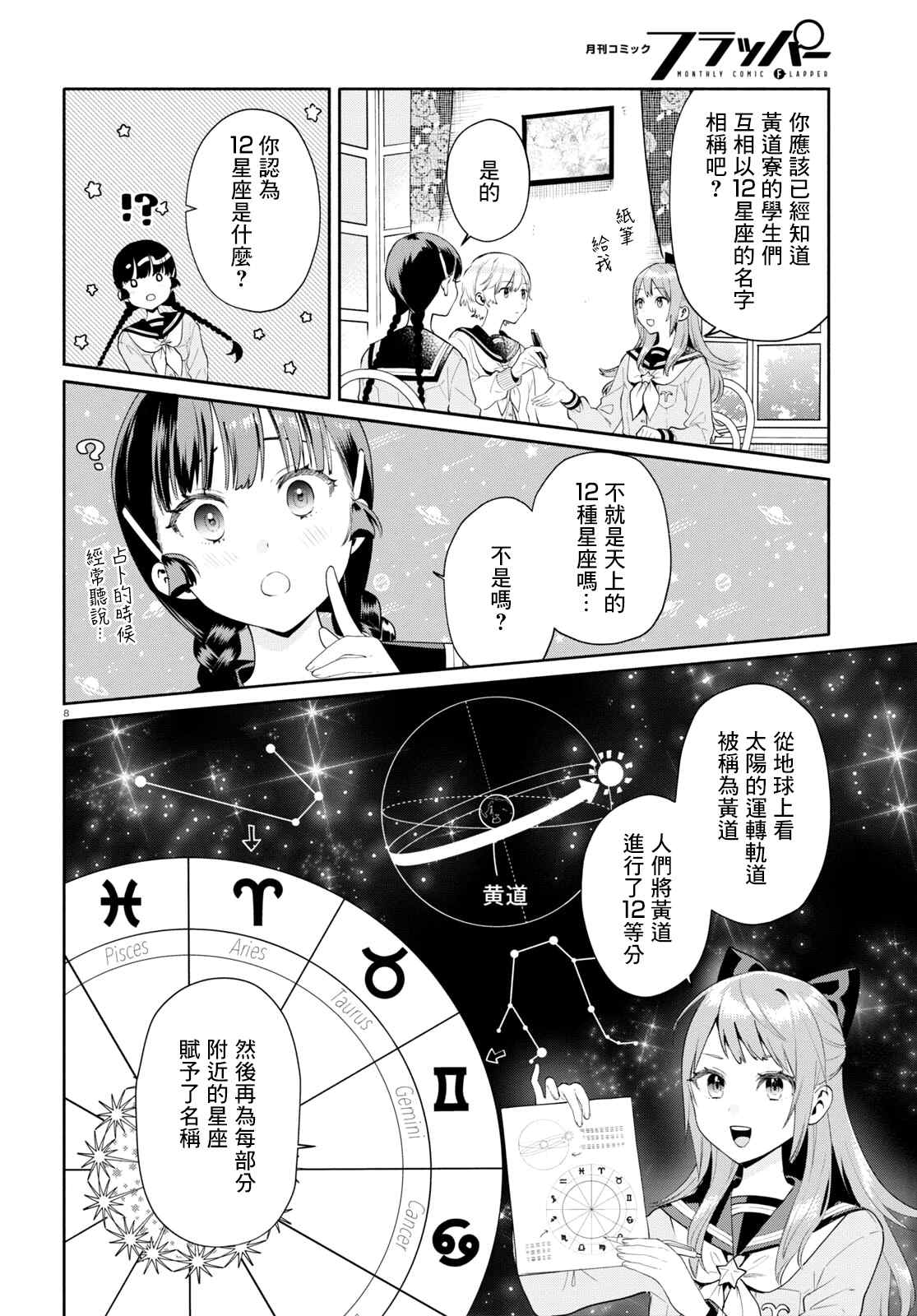 《黄道寮的星座日常》漫画最新章节第1话免费下拉式在线观看章节第【11】张图片