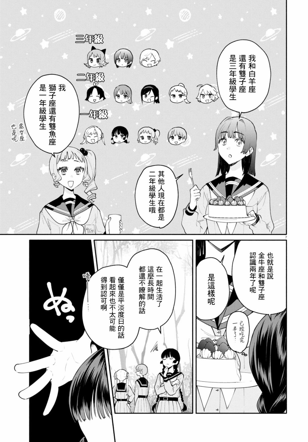 《黄道寮的星座日常》漫画最新章节第6话免费下拉式在线观看章节第【7】张图片