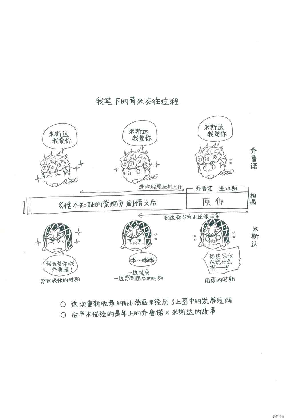 《Parēdo no sonosakihe》漫画最新章节第1话免费下拉式在线观看章节第【3】张图片