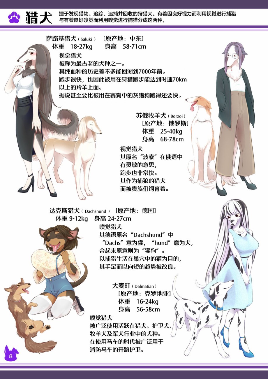 《雌性兽人！犬种图鉴》漫画最新章节第1话免费下拉式在线观看章节第【8】张图片