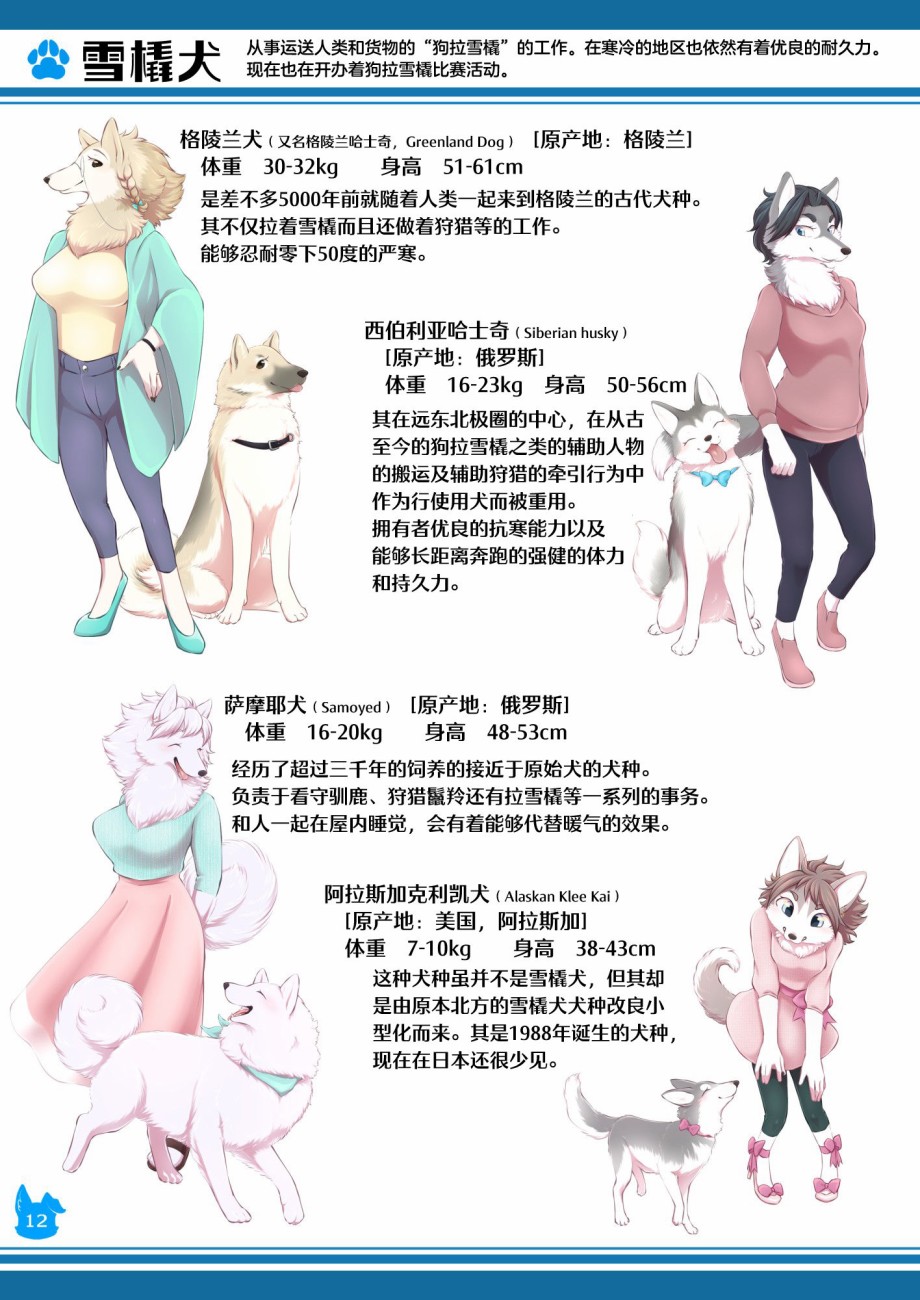 《雌性兽人！犬种图鉴》漫画最新章节第1话免费下拉式在线观看章节第【12】张图片