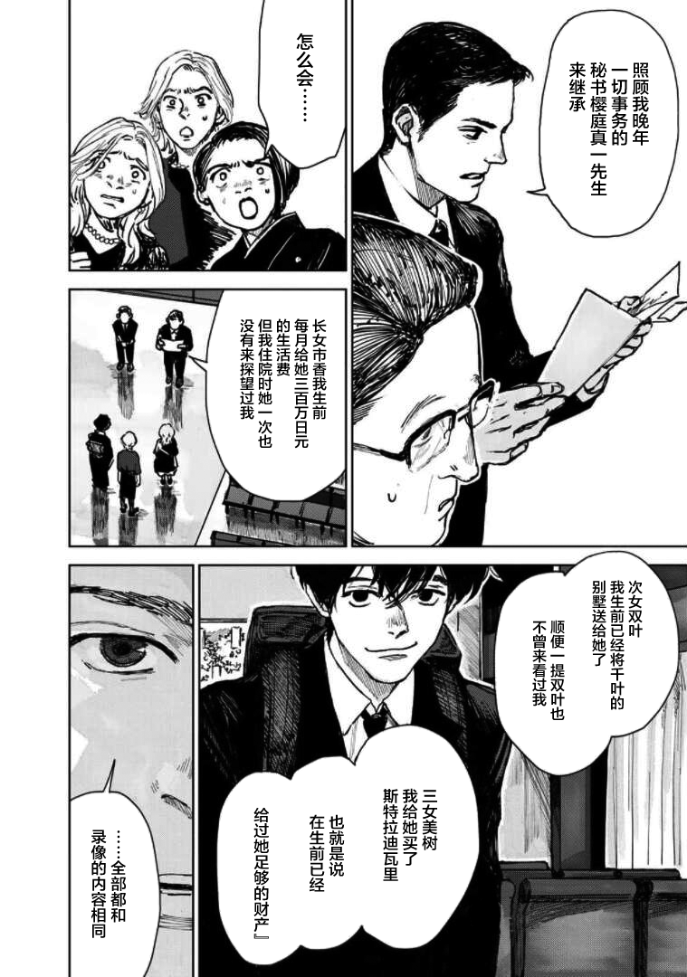 《继承侦探》漫画最新章节第2话 一位小说家的遗嘱（2）免费下拉式在线观看章节第【8】张图片