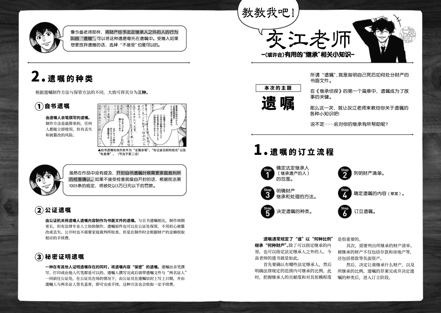 《继承侦探》漫画最新章节1卷附录免费下拉式在线观看章节第【1】张图片