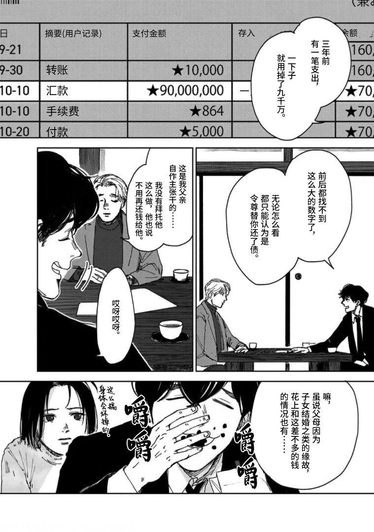 《继承侦探》漫画最新章节第7话免费下拉式在线观看章节第【10】张图片