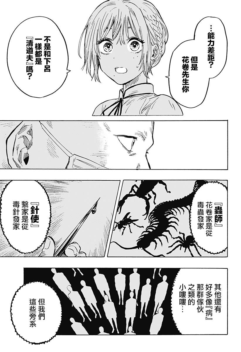 《婚姻毒素》漫画最新章节第23话免费下拉式在线观看章节第【3】张图片