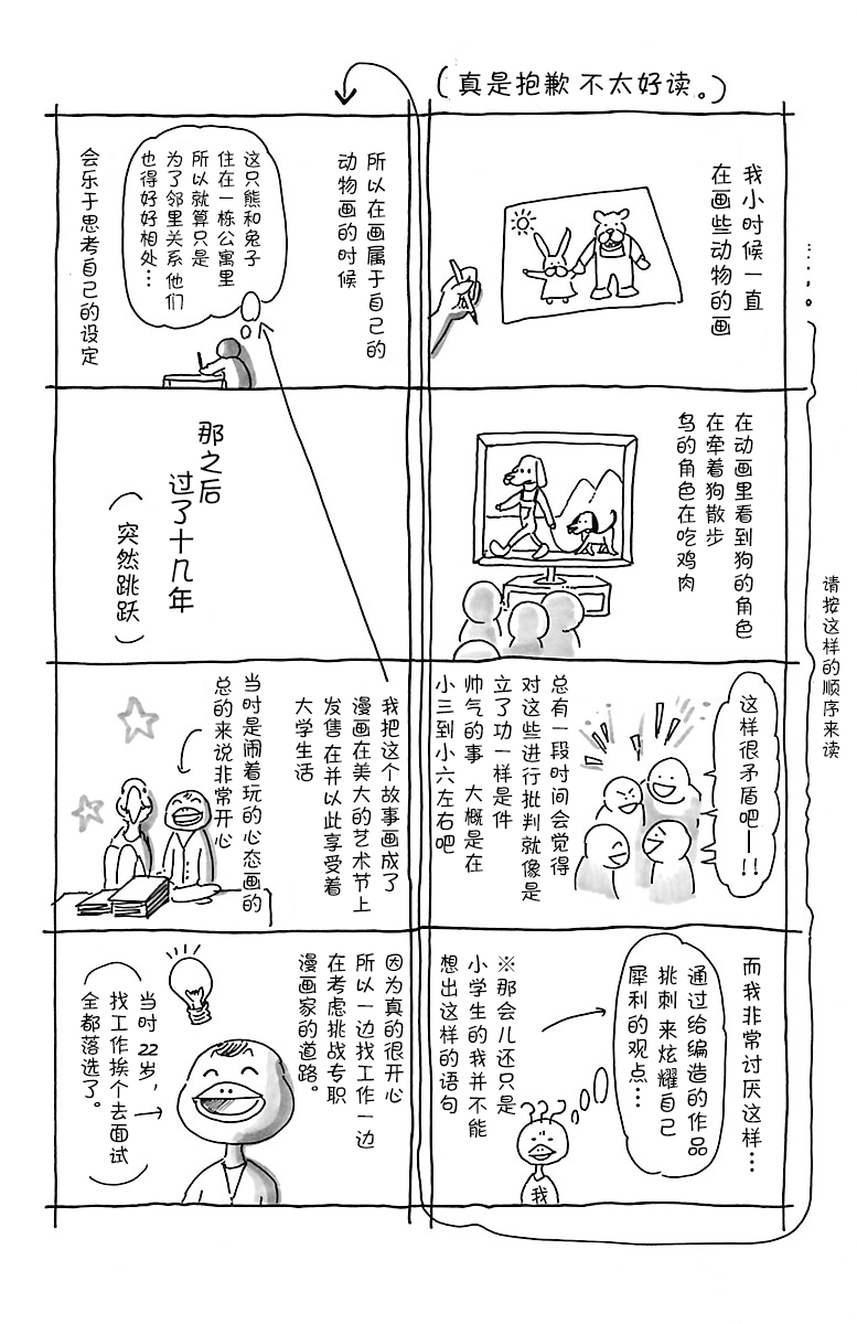 《BEAST COMPLEX》漫画最新章节后记免费下拉式在线观看章节第【3】张图片