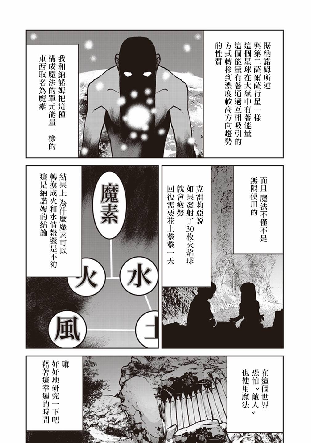 《宇宙军军官，成为冒险者》漫画最新章节第6话免费下拉式在线观看章节第【20】张图片