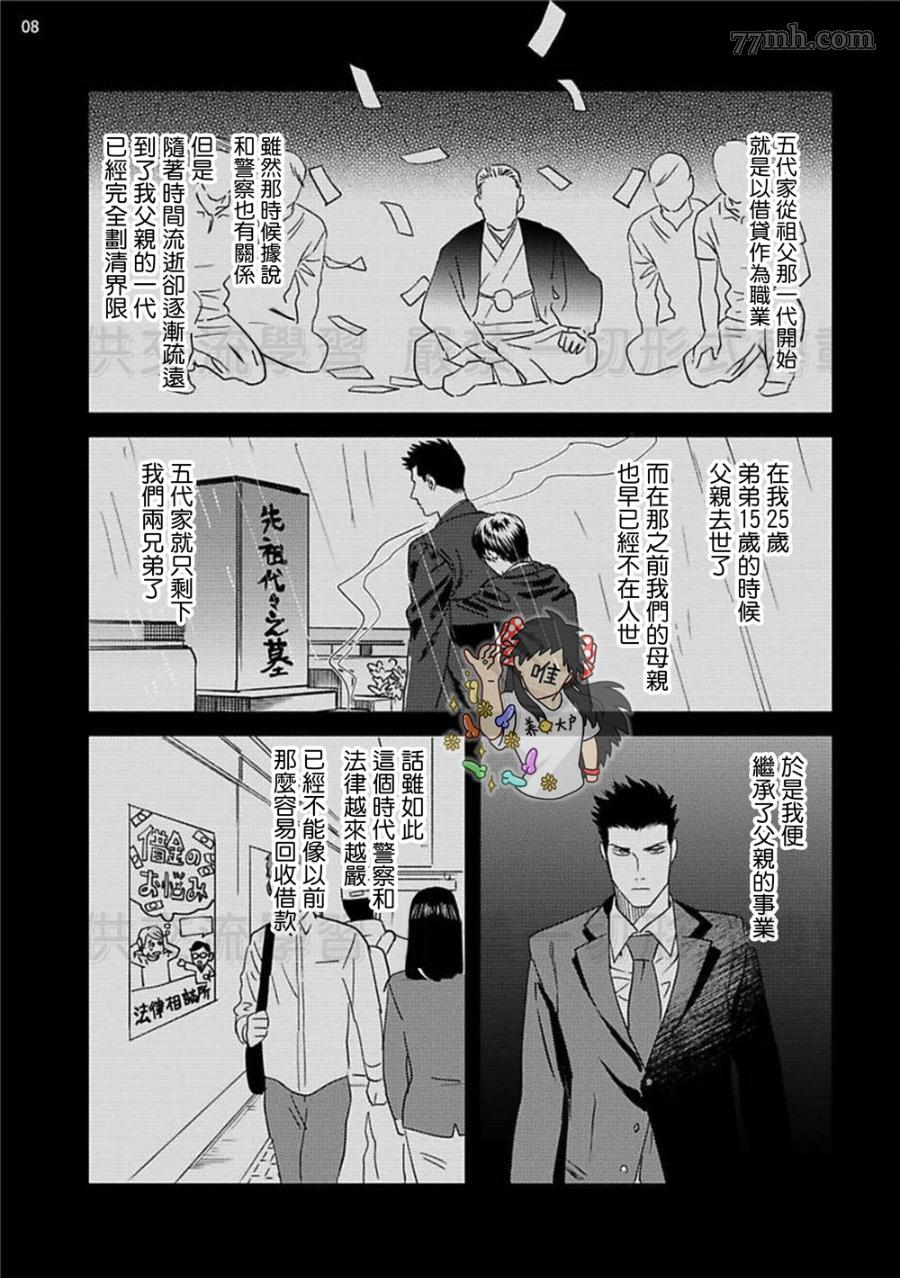 《糖在鞭子后》漫画最新章节第1话免费下拉式在线观看章节第【8】张图片