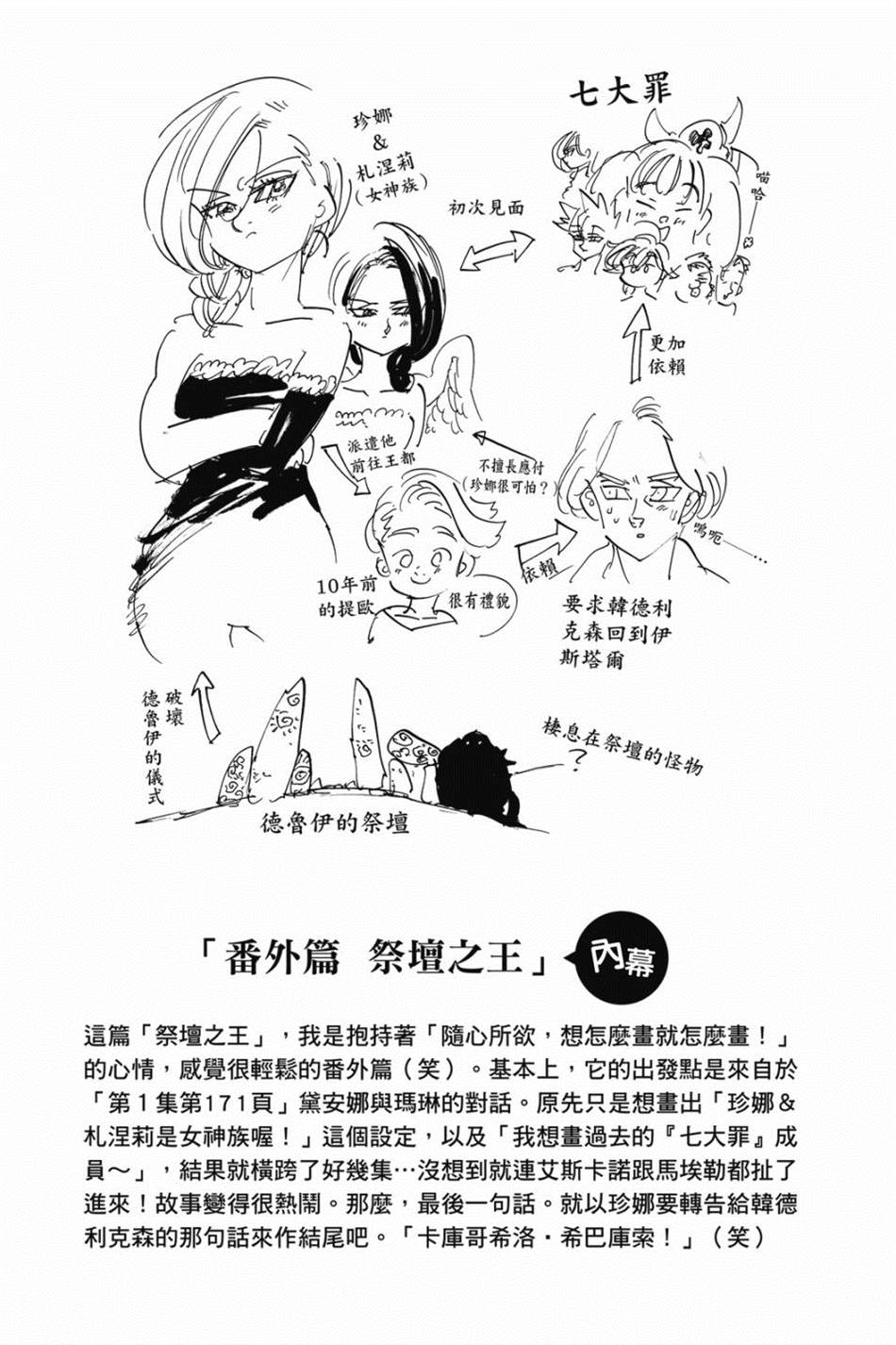 《七大罪外传集〈实罪〉》漫画最新章节第1话免费下拉式在线观看章节第【163】张图片