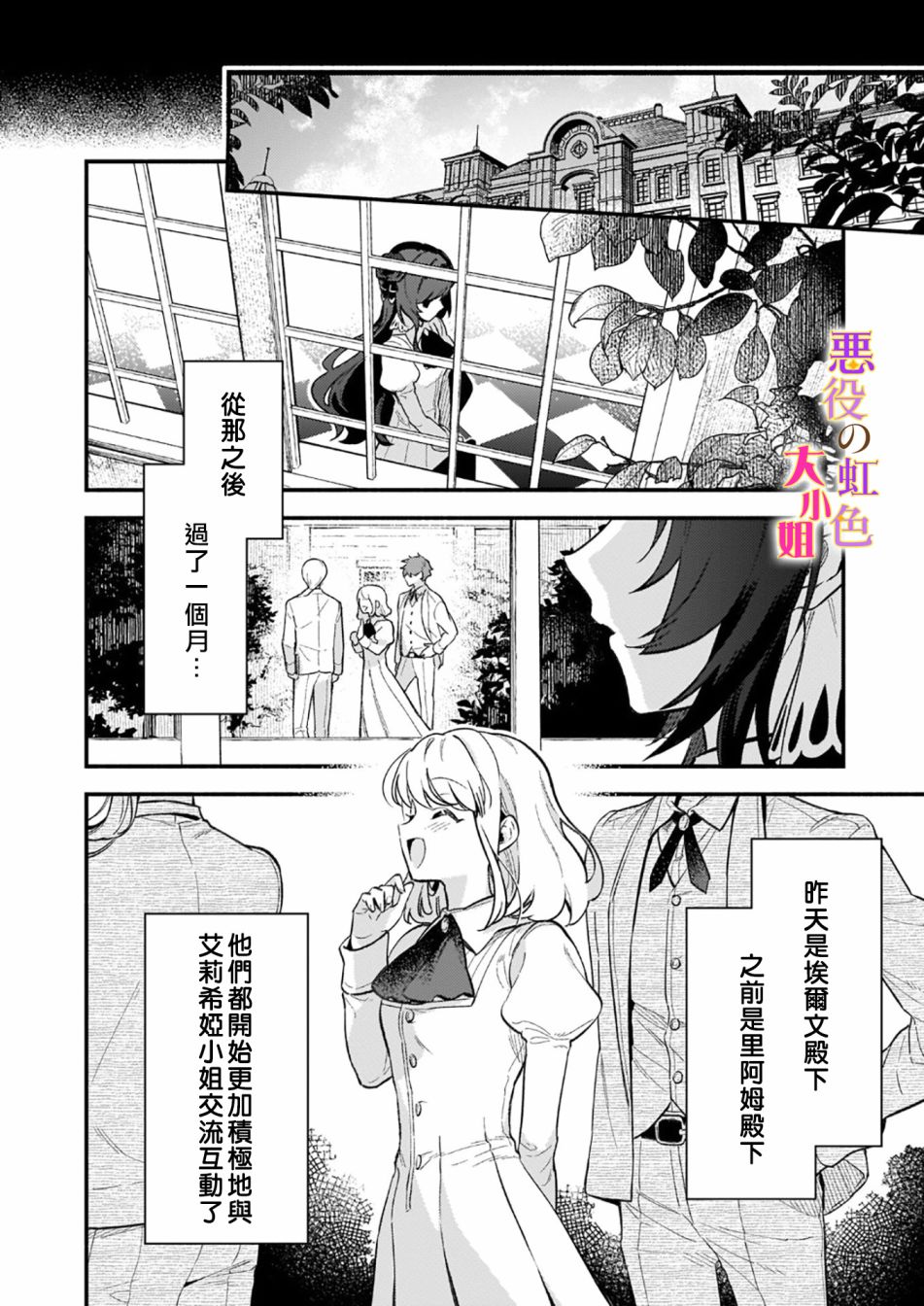 《谁说没有反派千金路线？》漫画最新章节第8话免费下拉式在线观看章节第【8】张图片