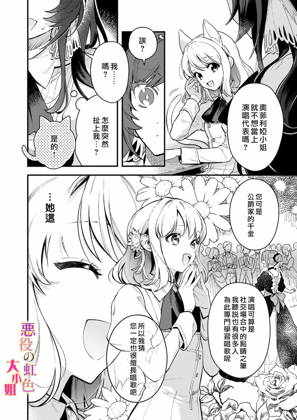 《谁说没有反派千金路线？》漫画最新章节第8话免费下拉式在线观看章节第【4】张图片